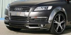 6 999 р. Арки крыльев ABT Audi Q7 4L дорестайлинг (2005-2009)  с доставкой в г. Таганрог. Увеличить фотографию 2