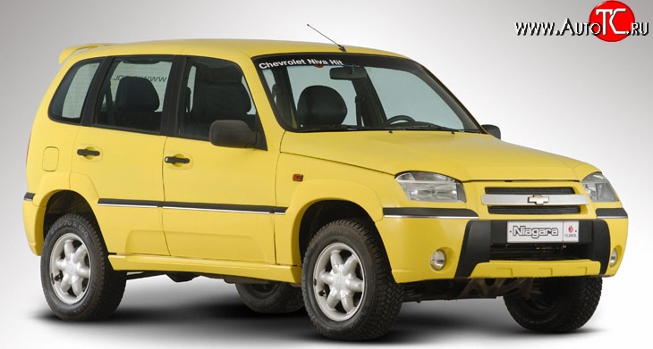 1 199 р. Накладки на ручки дверей Ниагара Chevrolet Niva 2123 дорестайлинг (2002-2008) (Неокрашенные)  с доставкой в г. Таганрог