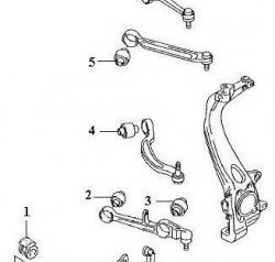 1 399 р. Полиуретановый сайлентблок верхних рычагов передней подвески Точка Опоры Audi A4 B5 8D2 седан дорестайлинг (1994-1997)  с доставкой в г. Таганрог. Увеличить фотографию 2