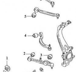 579 р. Полиуретановый сайлентблок нижнего поперечного рычага передней подвески (наружный) Точка Опоры Audi A4 B5 8D2 седан дорестайлинг (1994-1997)  с доставкой в г. Таганрог. Увеличить фотографию 2