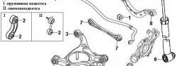 989 р. Полиуретановый сайлентблок ступицы задней подвески Точка Опоры Audi A4 B5 8D2 седан дорестайлинг (1994-1997)  с доставкой в г. Таганрог. Увеличить фотографию 2