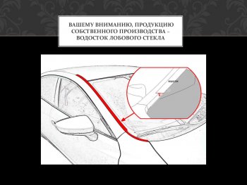 1 849 р. Водостоки лобового стекла Стрелка 11  Audi A3 ( 8VS седан,  8VA хэтчбэк 5 дв.,  8V1) (2012-2020) дорестайлинг, дорестайлинг, хэтчбэк 3 дв. дорестайлинг, рестайлин, рестайлинг  с доставкой в г. Таганрог. Увеличить фотографию 4