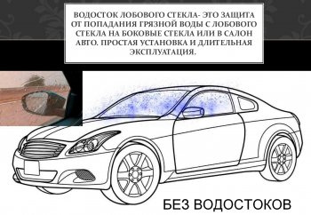 1 849 р. Водостоки лобового стекла Стрелка 11 BMW 5 серия E60 седан дорестайлинг (2003-2007)  с доставкой в г. Таганрог. Увеличить фотографию 3