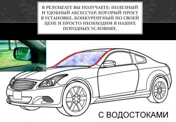 2 199 р. Водостоки лобового стекла Стрелка 11  BMW 5 серия ( E60,  E61) (2003-2007) седан дорестайлинг, универсал дорестайлинг  с доставкой в г. Таганрог. Увеличить фотографию 4