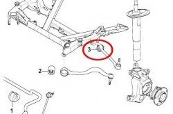 1 289 р. Полиуретановый сайлентблок передней подвески, поперечного рычага, внутренний Точка Опоры BMW X5 E70 дорестайлинг (2006-2010)  с доставкой в г. Таганрог. Увеличить фотографию 2