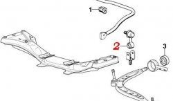 599 р. Полиуретановый сайлентблок передней подвески, стойки стабилизатора Точка Опоры  BMW 3 серия  E36 (1990-2000) седан  с доставкой в г. Таганрог. Увеличить фотографию 2