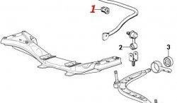 839 р. Полиуретановая втулка стабилизатора Точка Опоры (25,5 мм) BMW 3 серия E36 седан (1990-2000)  с доставкой в г. Таганрог. Увеличить фотографию 2