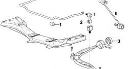 299 р. Полиуретановая втулка стабилизатора передней подвески Точка Опоры BMW 3 серия E36 седан (1990-2000)  с доставкой в г. Таганрог. Увеличить фотографию 2