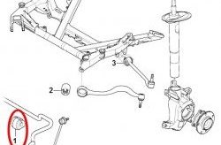 1 189 р. Полиуретановая втулка стабилизатора Точка Опоры (14 мм)  BMW 5 серия  E39 (1995-2003) седан дорестайлинг, седан рестайлинг  с доставкой в г. Таганрог. Увеличить фотографию 2
