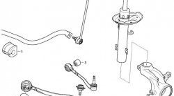 649 р. Полиуретановая втулка стабилизатора задней подвески Точка Опоры  BMW X3  E83 (2003-2009)  с доставкой в г. Таганрог. Увеличить фотографию 2