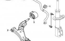 939 р. Полиуретановый сайлентблок нижнего рычага передней подвески (передний) Точка Опоры Chevrolet Captiva  дорестайлинг (2006-2011)  с доставкой в г. Таганрог. Увеличить фотографию 2