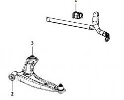 459 р. Полиуретановая втулка стабилизатора передней подвески Точка Опоры (23,3 мм)  Dodge Caliber (2006-2012), Jeep Patriot (2007-2010)  с доставкой в г. Таганрог. Увеличить фотографию 2