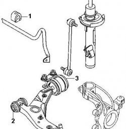 999 р. Полиуретановый сайлентблок нижнего рычага передней подвески (передний) Точка Опоры Mazda 3/Axela BK дорестайлинг седан (2003-2006)  с доставкой в г. Таганрог. Увеличить фотографию 2