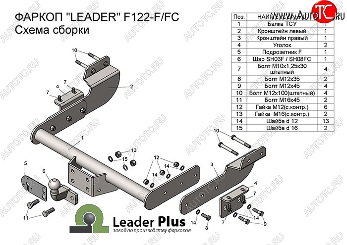 10 249 р. Фаркоп Лидер Плюс (фургон, 2500кг) Ford Transit цельнометаллический фургон (2014-2022) (Без электропакета)  с доставкой в г. Таганрог