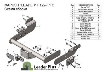 Фаркоп Лидер Плюс (фургон, 1500кг) Ford Transit цельнометаллический фургон (2014-2022)