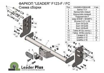 36 999 р. Фаркоп Лидер Плюс (шасси, 2000кг) Ford Transit цельнометаллический фургон (2014-2022) (Без электропакета)  с доставкой в г. Таганрог. Увеличить фотографию 4