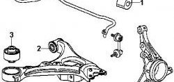 349 р. Полиуретановая втулка стабилизатора задней подвески Точка Опоры Honda Civic FK,FN хэтчбэк 5 дв. дорестайлинг (2005-2008)  с доставкой в г. Таганрог. Увеличить фотографию 2