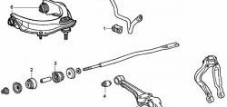 289 р. Полиуретановая втулка стабилизатора, задней подвески HONDA AVANCIER, I.D. = 24 мм Honda Avancier (1999-2003)  с доставкой в г. Таганрог. Увеличить фотографию 2