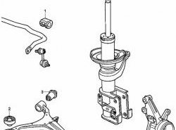 349 р. Полиуретановая втулка стабилизатора передней подвески Точка Опоры (21,5 мм) Honda Civic ES седан дорестайлинг (2000-2003)  с доставкой в г. Таганрог. Увеличить фотографию 2