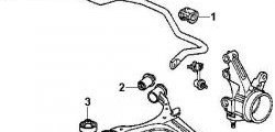 469 р. Полиуретановая втулка стабилизатора передней подвески Точка Опоры (24,5 мм) Honda Civic ES седан дорестайлинг (2000-2003)  с доставкой в г. Таганрог. Увеличить фотографию 2