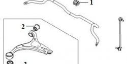 599 р. Полиуретановая втулка стабилизатора передней подвески Точка Опоры (24,8 мм, 2 шт.) Hyundai Santa Fe CM дорестайлинг (2006-2009)  с доставкой в г. Таганрог. Увеличить фотографию 2