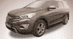 19 449 р. Алюминиевые пороги Slitkoff Optima Black  Hyundai Grand Santa Fe  1 DM (2013-2016) дорестайлинг  с доставкой в г. Таганрог. Увеличить фотографию 2