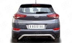 15 349 р. Защита заднего бампера (Ø63 мм волна короткая, нержавейка) SLITKOFF  Hyundai Tucson  TL (2015-2018) дорестайлинг  с доставкой в г. Таганрог. Увеличить фотографию 1