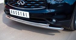 23 599 р. Защита переднего бампера (2 трубыØ63 мм, нержавейка) SLITKOFF  INFINITI FX37  S51 - QX70  S51  с доставкой в г. Таганрог. Увеличить фотографию 2