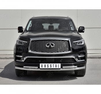 26 999 р. Защита переднего бампера (2 трубы Ø63 и 42 мм, нержавейка) SLITKOFF  INFINITI QX80  Z62 (2018-2024) 2-ой рестайлинг  с доставкой в г. Таганрог. Увеличить фотографию 3