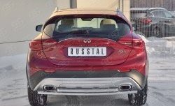 Защита заднего бампера (2 трубы Ø42 мм, нержавейка) SLITKOFF INFINITI Qx50 J50 дорестайлинг (2013-2016)