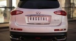 15 799 р. Защита заднего бампера (Ø42 мм уголки, нержавейка) SLITKOFF INFINITI Qx50 J50 дорестайлинг (2013-2016)  с доставкой в г. Таганрог. Увеличить фотографию 2