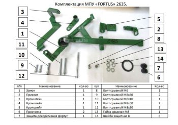 9 449 р. Замок КПП FORTUS (AT+ двиг 2,0) KIA Seltos (2019-2024)  с доставкой в г. Таганрог. Увеличить фотографию 3