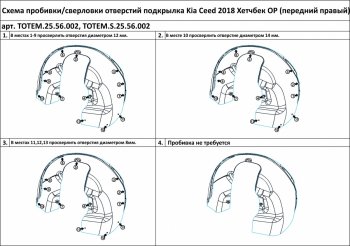 4 599 р. Правый подкрылок передний TOTEM (с шумоизоляцией) KIA Ceed 3 CD универсал (2018-2024)  с доставкой в г. Таганрог. Увеличить фотографию 2