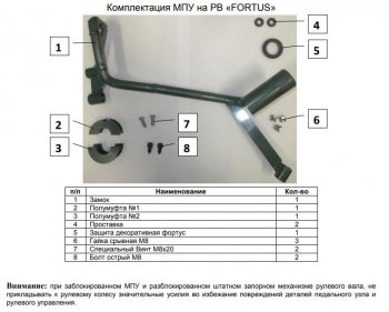 28 949 р. Замок рулевого вала FORTUS бесштыревой (с подушкой безопасности для коленей водителя) KIA Optima 4 JF дорестайлинг универсал (2015-2018)  с доставкой в г. Таганрог. Увеличить фотографию 2