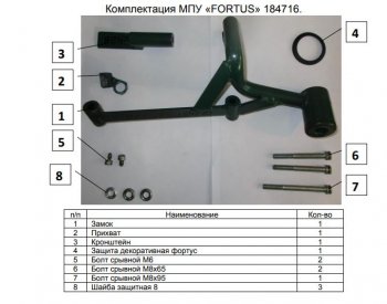 Замок КПП FORTUS (AT) KIA Picanto 3 JA хэтчбэк 5 дв. дорестайлинг (2017-2021)