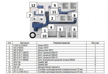 12 349 р. Замок КПП FORTUS (6MT)  KIA Sorento  XM (2012-2015) рестайлинг  с доставкой в г. Таганрог. Увеличить фотографию 3