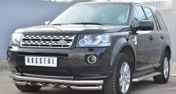 26 999 р. Широкая защита порогов (рестайлинг) SLITKOFF  Land Rover Freelander  L359 (2006-2010) дорестайлинг  с доставкой в г. Таганрог. Увеличить фотографию 3