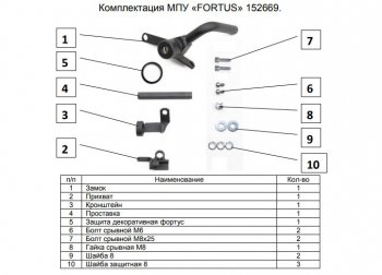 10 999 р. Замок КПП FORTUS (AT+) Mazda 6 GJ дорестайлинг универсал (2012-2015)  с доставкой в г. Таганрог. Увеличить фотографию 3