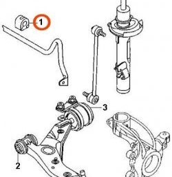 679 р. Полиуретановая втулка стабилизатора передней подвески Точка Опоры Mazda 3/Axela BK дорестайлинг седан (2003-2006)  с доставкой в г. Таганрог. Увеличить фотографию 2
