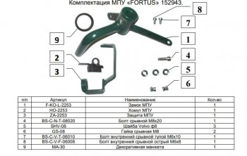 10 999 р. Замок КПП FORTUS AT+(селектор 2014-2015) Mazda CX-5 KF (2016-2024)  с доставкой в г. Таганрог. Увеличить фотографию 3