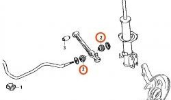 329 р. Полиуретановая втулка стабилизатора передней подвески Точка Опоры (16 мм) Mazda 2/Demio DW рестайлинг (1999-2002)  с доставкой в г. Таганрог. Увеличить фотографию 2
