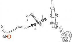689 р. Полиуретановая втулка стабилизатора передней подвески Точка Опоры (24 мм) Mazda 2/Demio DW рестайлинг (1999-2002)  с доставкой в г. Таганрог. Увеличить фотографию 2