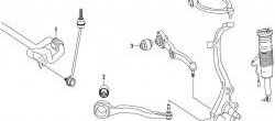 899 р. Полиуретановый сайлентблок нижнего поперечного рычага передней подвески Точка Опоры  Mercedes-Benz CL class  W216 - S class  W221  с доставкой в г. Таганрог. Увеличить фотографию 2