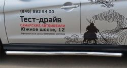 14 849 р. Защита порогов из круглой трубы диаметром 63 мм Russtal Mitsubishi ASX 1-ый рестайлинг (2013-2016) (Защита порогов с со скосами на торцах (вариант 1))  с доставкой в г. Таганрог. Увеличить фотографию 5