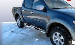 Защита порогов из трубы d76 мм с пластиковыми вставками для ног Slitkoff Mitsubishi L200 5 KK,KL рестайлинг (2018-2022)