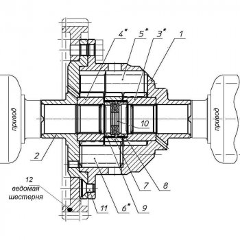 10 999 р. Дифференциал повышенного трения в КПП ValRacing Лада Ока 1111 (1988-2008) (Степень блокирования: средняя)  с доставкой в г. Таганрог. Увеличить фотографию 2