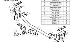 6 799 р. Фаркоп (2WD) Лидер Плюс  Nissan Juke  1 YF15 (2010-2014) дорестайлинг (Без электропакета)  с доставкой в г. Таганрог. Увеличить фотографию 2