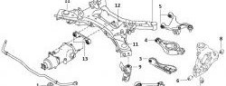 489 р. Полиуретановая втулка стабилизатора задней подвески Точка Опоры Nissan Murano 2 Z51 дорестайлинг (2008-2011)  с доставкой в г. Таганрог. Увеличить фотографию 2