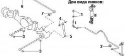 209 р. Полиуретановая втулка амортизатора задней подвески (конусная) Точка Опоры Nissan Patrol 5 Y61 дорестайлинг (1997-2001)  с доставкой в г. Таганрог. Увеличить фотографию 2