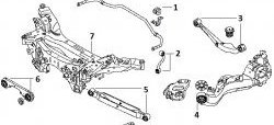 1 949 р. Полиуретановый сайлентблок ступицы задней подвески Точка Опоры  Nissan Qashqai  1 - X-trail  2 T31  с доставкой в г. Таганрог. Увеличить фотографию 2